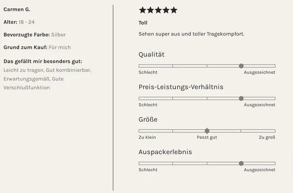 Kundenbewertung von purelei.de