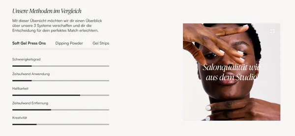 Beispiel einer guten Landingpage von doonails.com