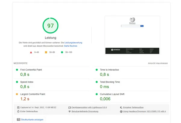 Dashboard von Google Pagespeed Insights