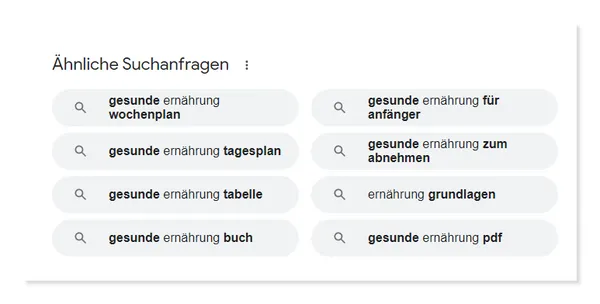 Google Ähnliche Suchanfragen