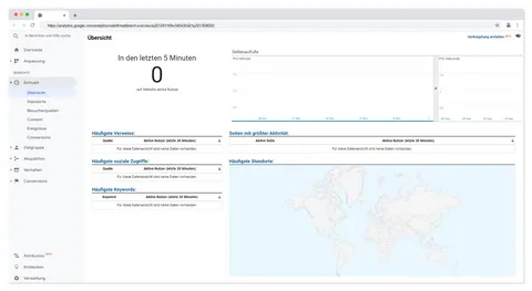 Google Analytics Echtzeit Bericht