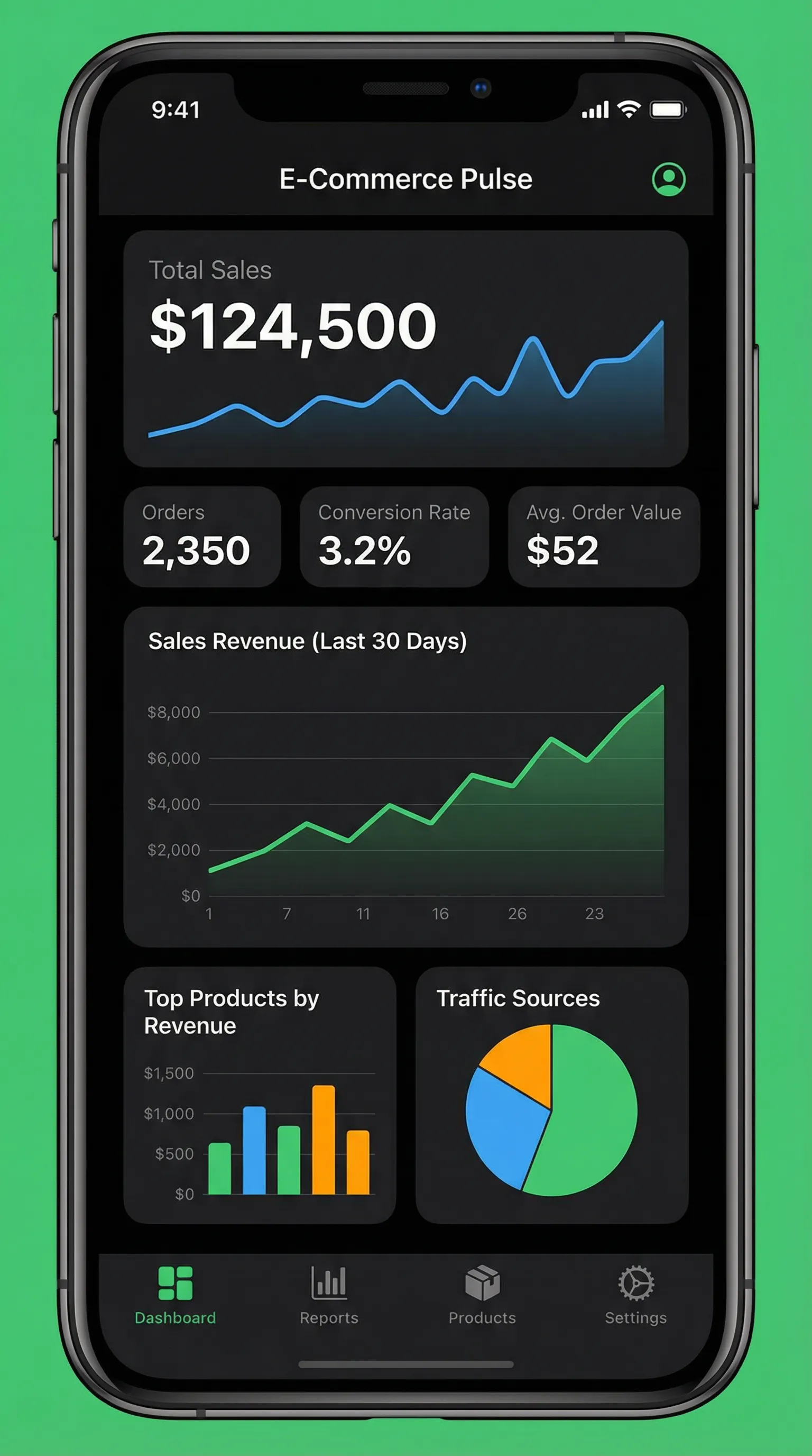 Analytics Dashboard