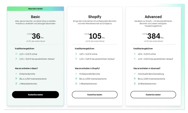 Shopify Pläne Preise