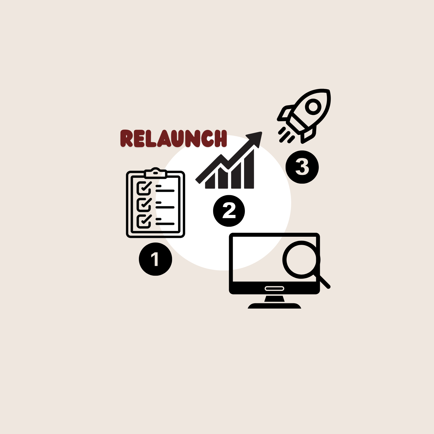 Website-Relaunch statt Retusche: So verpasst du deinem Auftritt den Turbo!